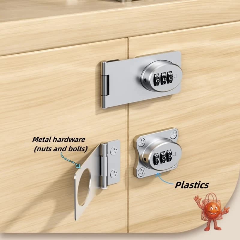 $2.88 Combination Locks: Do They Actually Work?