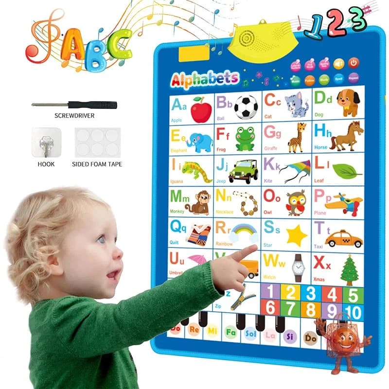 I Tested This $4.81 Talking Alphabet Poster: Here's My Take
