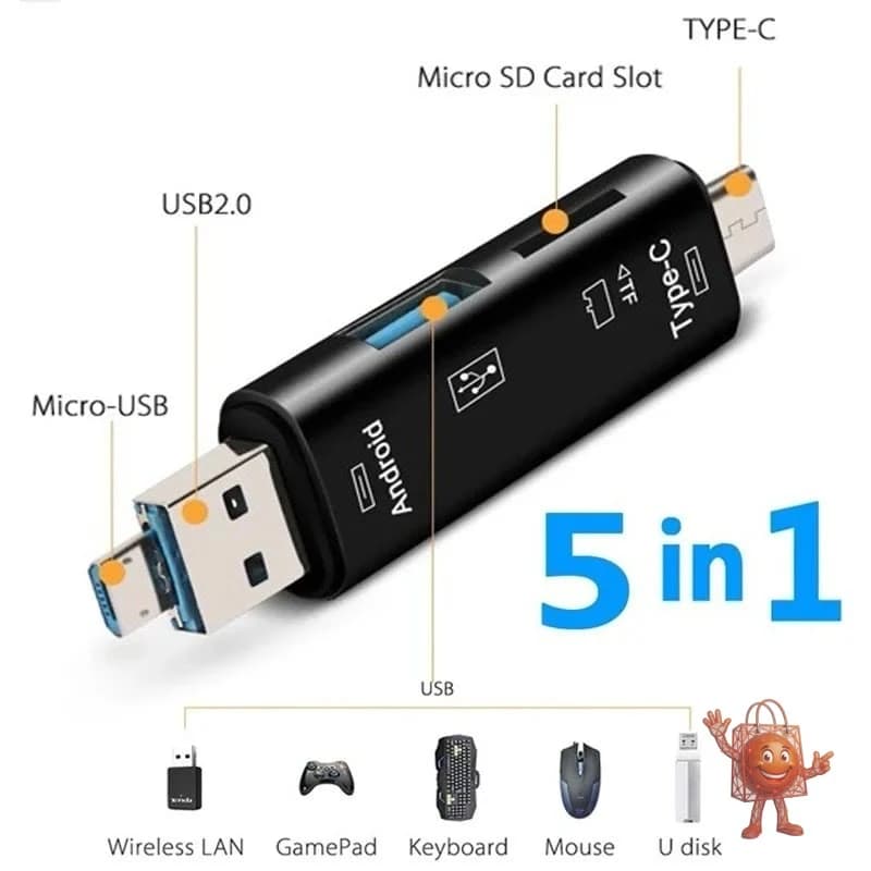 5-in-1 USB Card Reader for $2: Does It Actually Work?